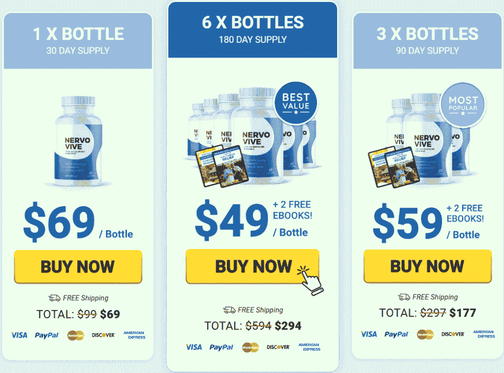 Nervovive Review