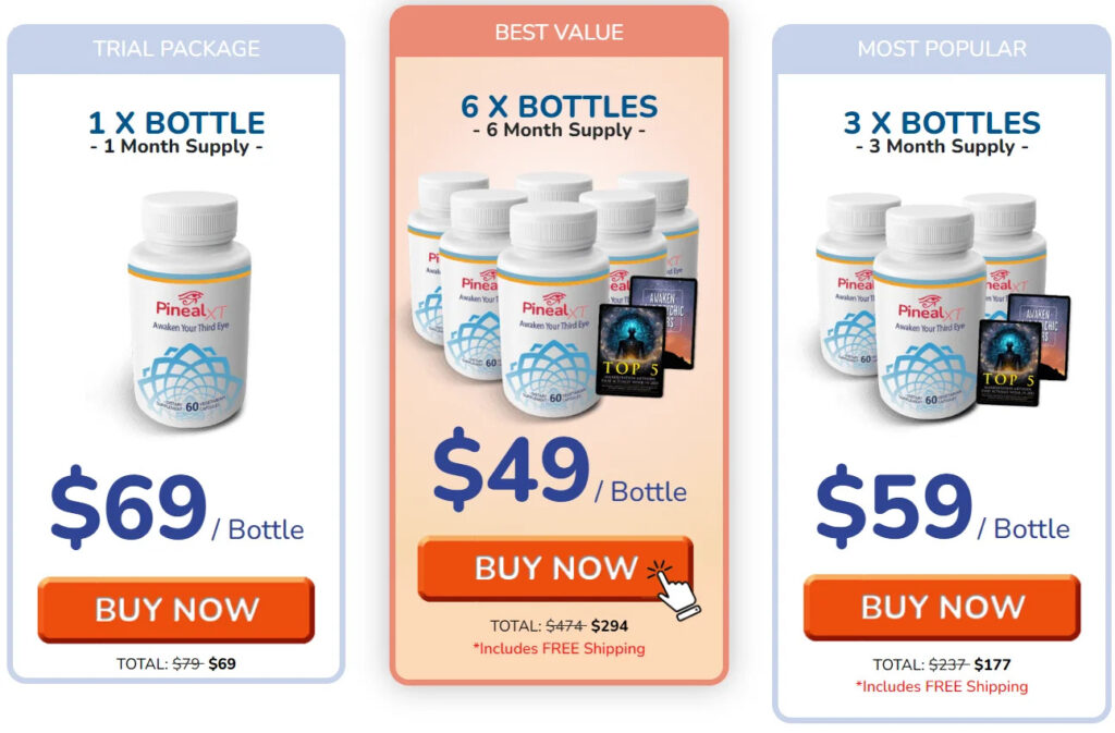 Pineal XT Reviews 2025 – Honest Look at Ingredients, Benefits, Risks & Real Results