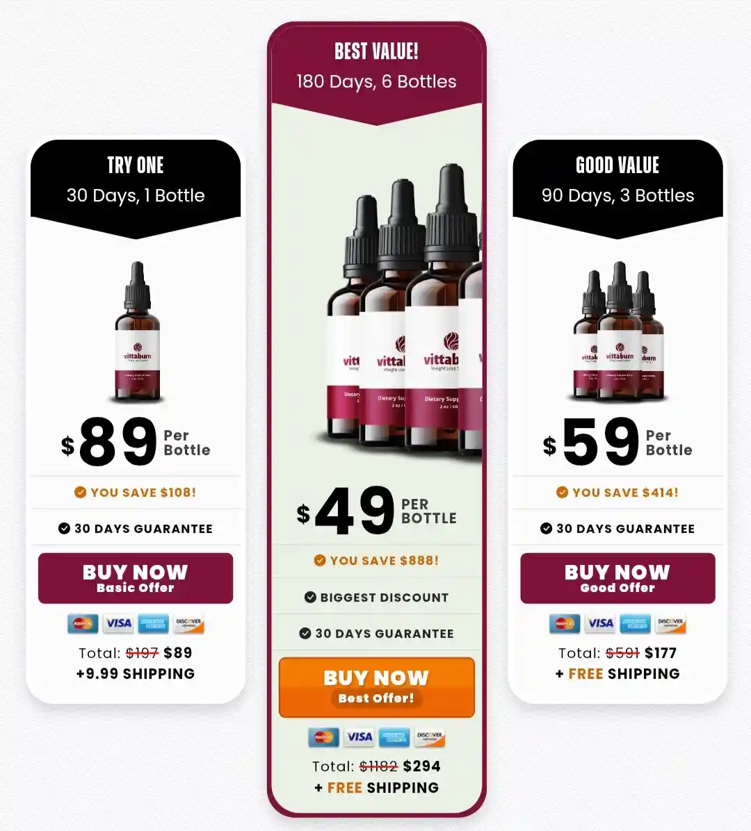 VittaBurn official product bottles — natural weight loss supplement