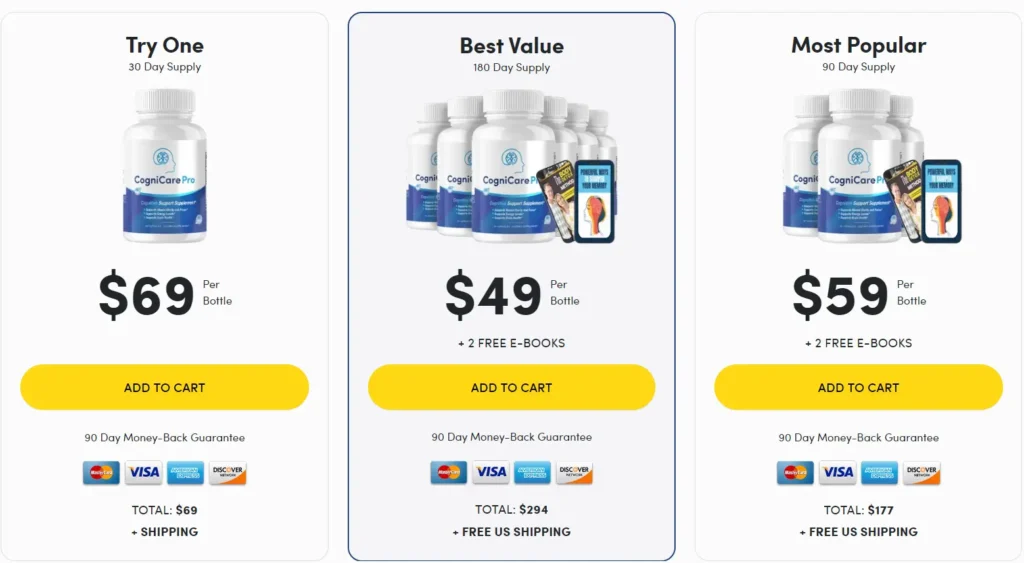 CogniCare Pro
